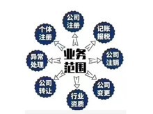 北京代理記賬與代理代辦 一站式企業(yè)服務(wù)解析