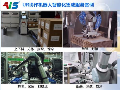 自動化與機器人系統集成 為企業智能化轉型提供一站式解決方案