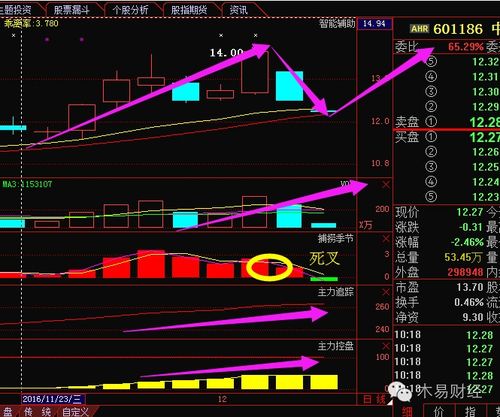 計算機系統集成服務行業現狀與投資展望